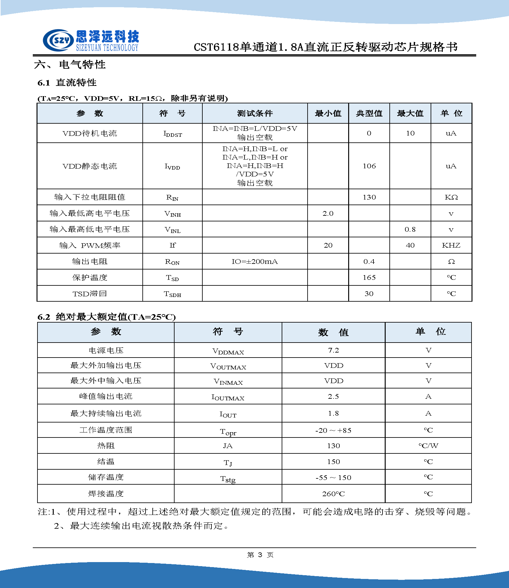 CST6118 有刷直流马达驱动芯片规格书2023-11-05_页面_5.png