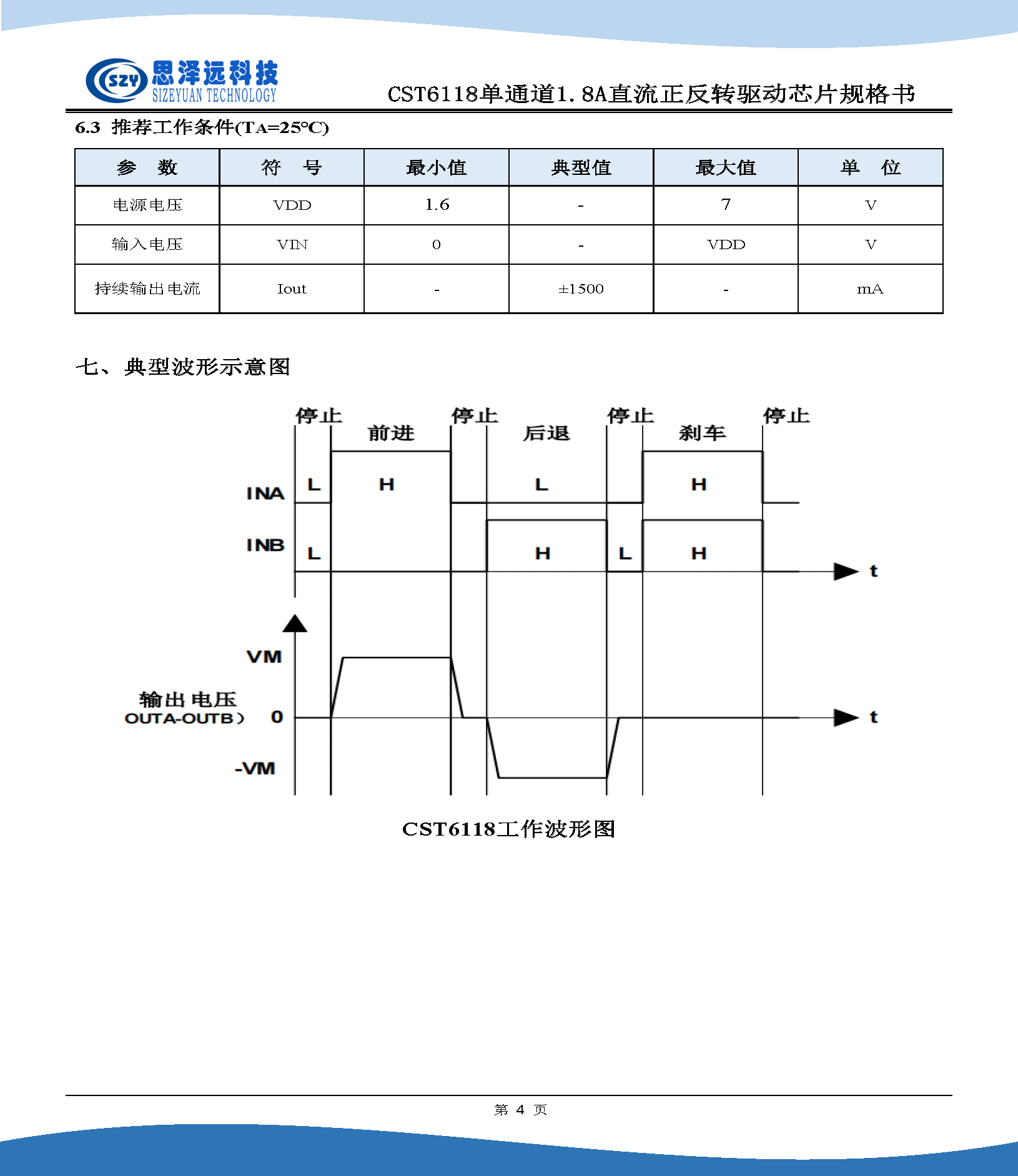 CST6118 有刷直流马达驱动芯片规格书2023-11-05_页面_6.png