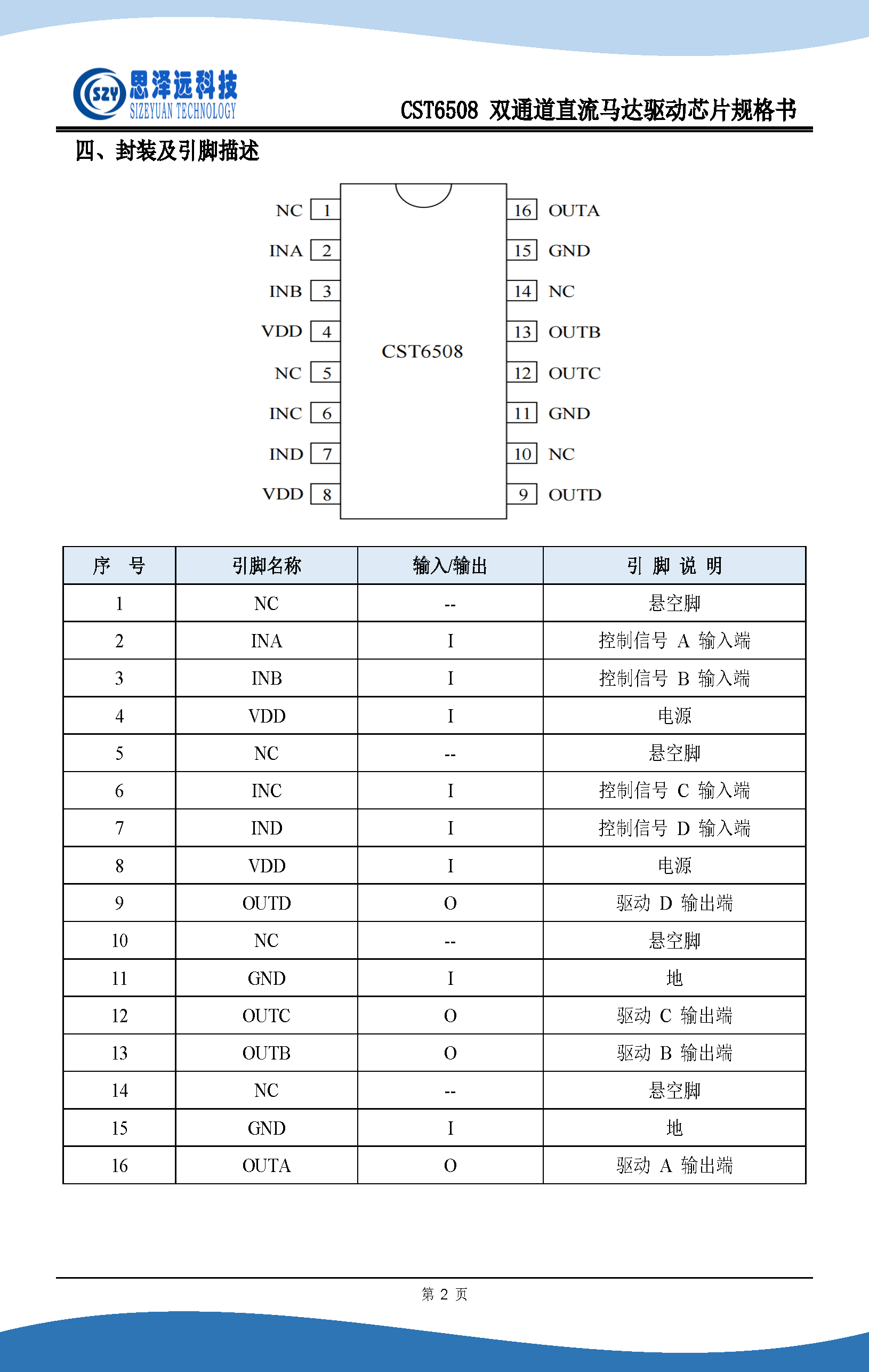 CST6508 有刷直流马达驱动芯片规格书2023-11-05_页面_4.png