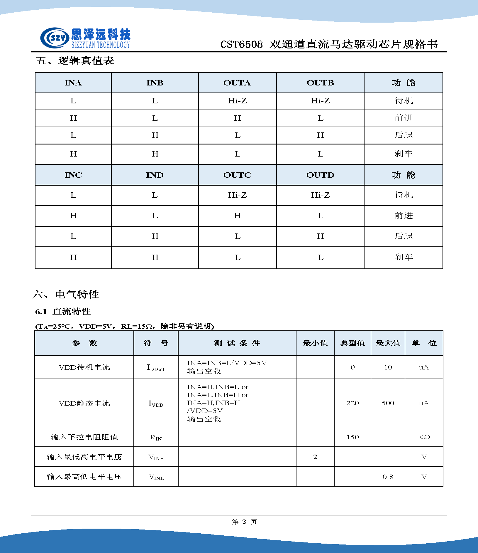 CST6508 有刷直流马达驱动芯片规格书2023-11-05_页面_5.png