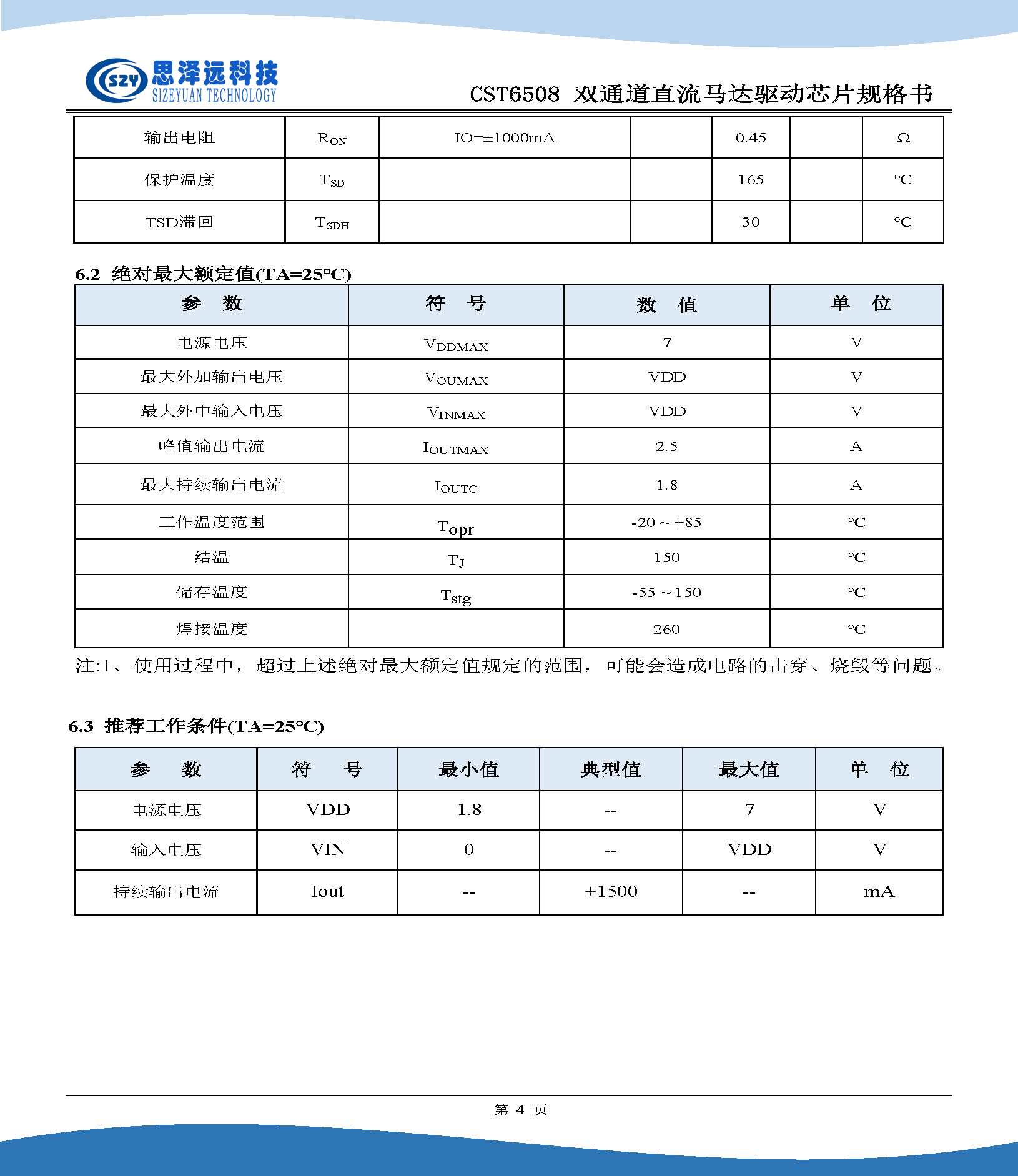 CST6508 有刷直流马达驱动芯片规格书2023-11-05_页面_6.png