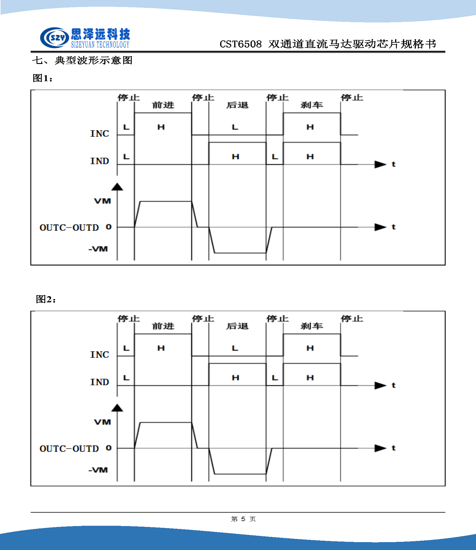 CST6508 有刷直流马达驱动芯片规格书2023-11-05_页面_7.png