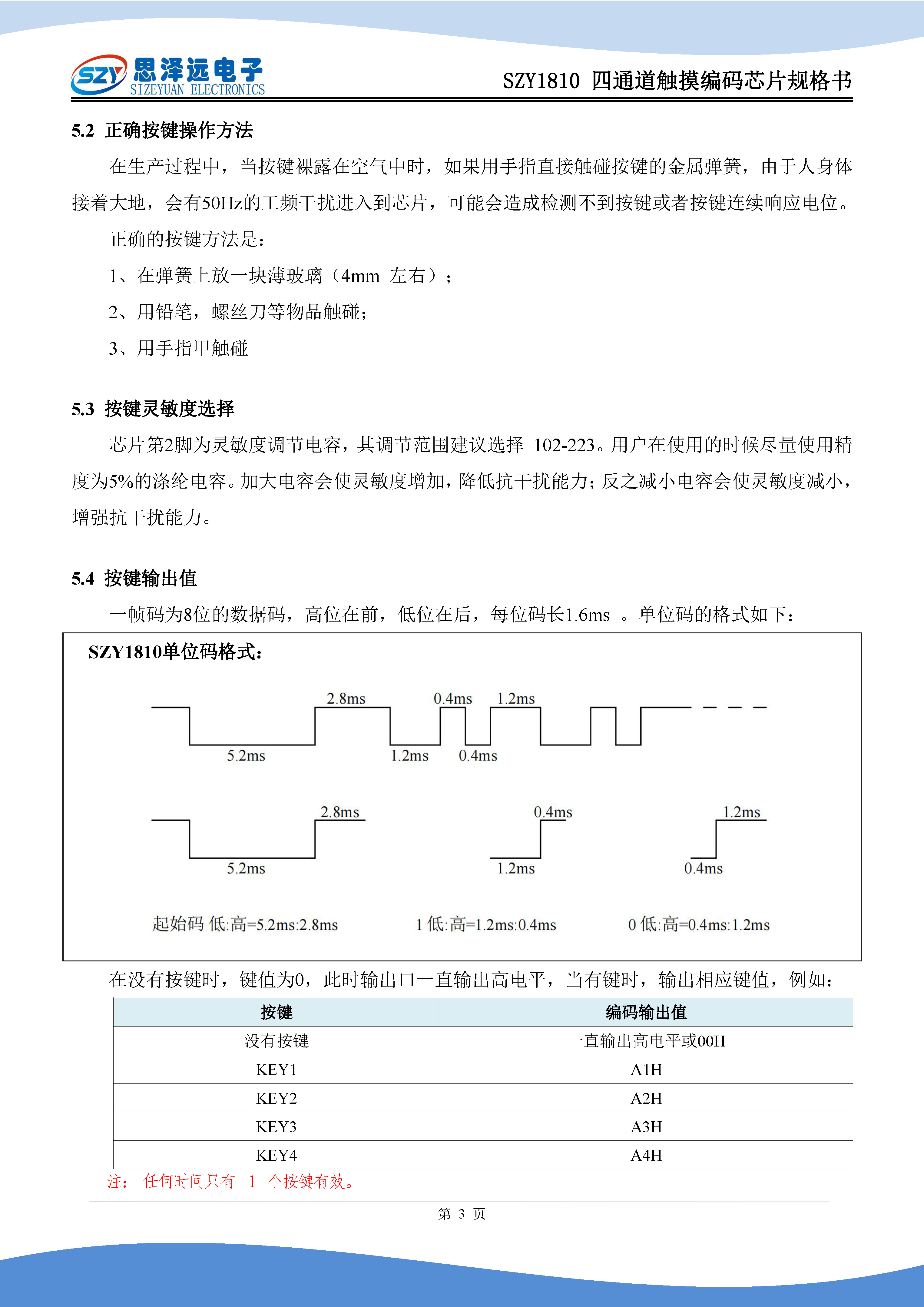 SZY1810四通道触摸编码芯片规格书2024-01-10_页面_5.jpg