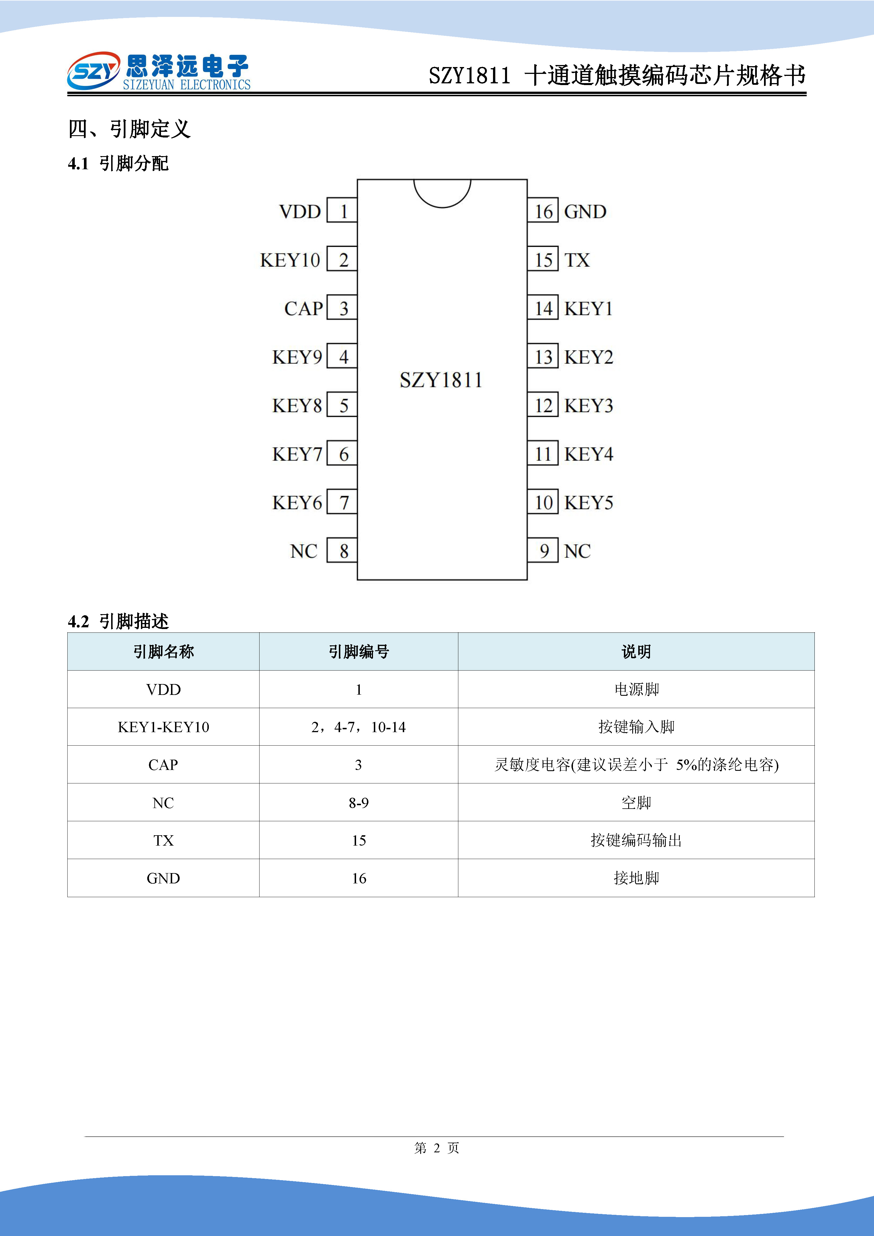 SZY1811十通道触摸编码芯片规格书2024-01-10_页面_4.jpg