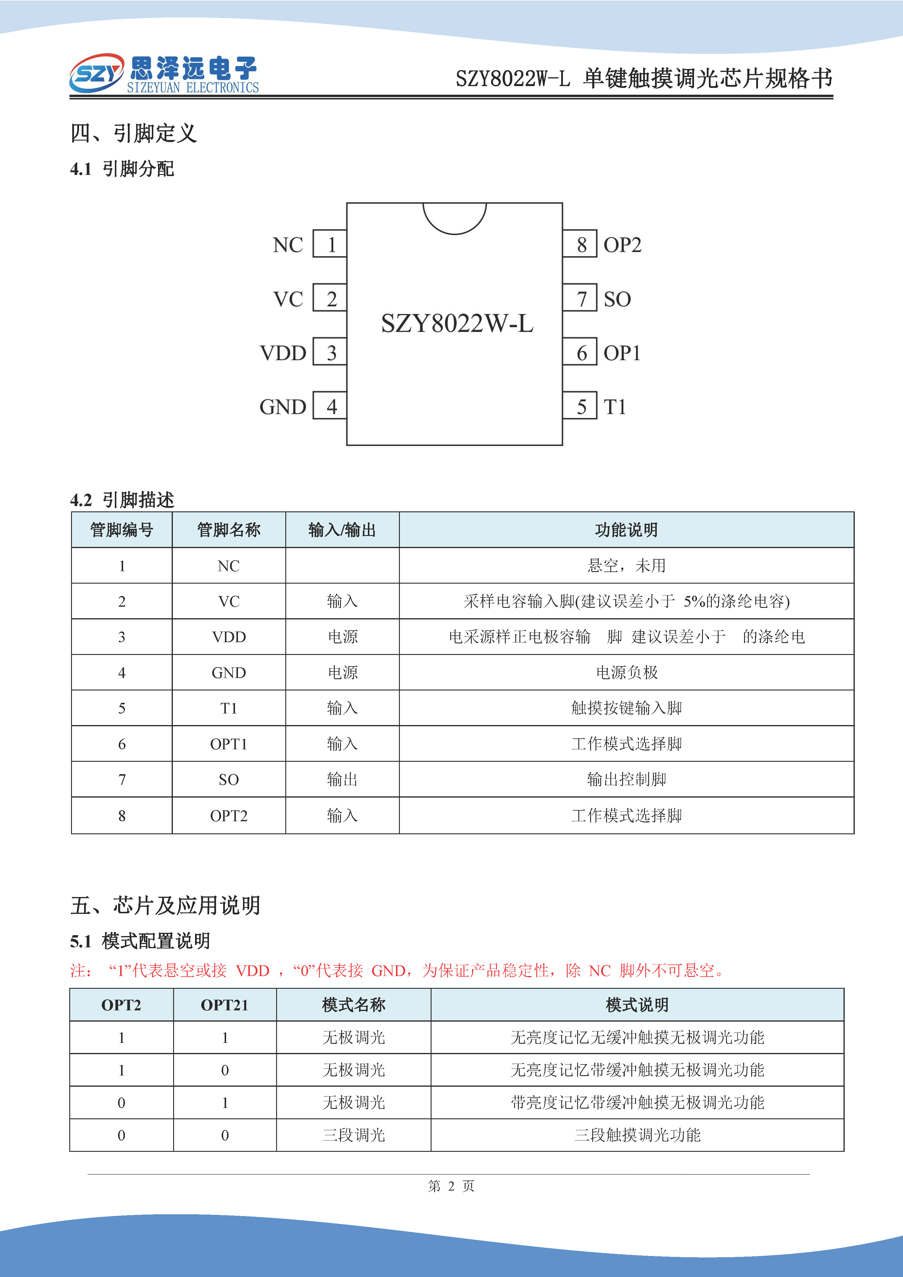 SZY8022W-L单键触摸调光芯片规格书2024-01-10_页面_4.jpg