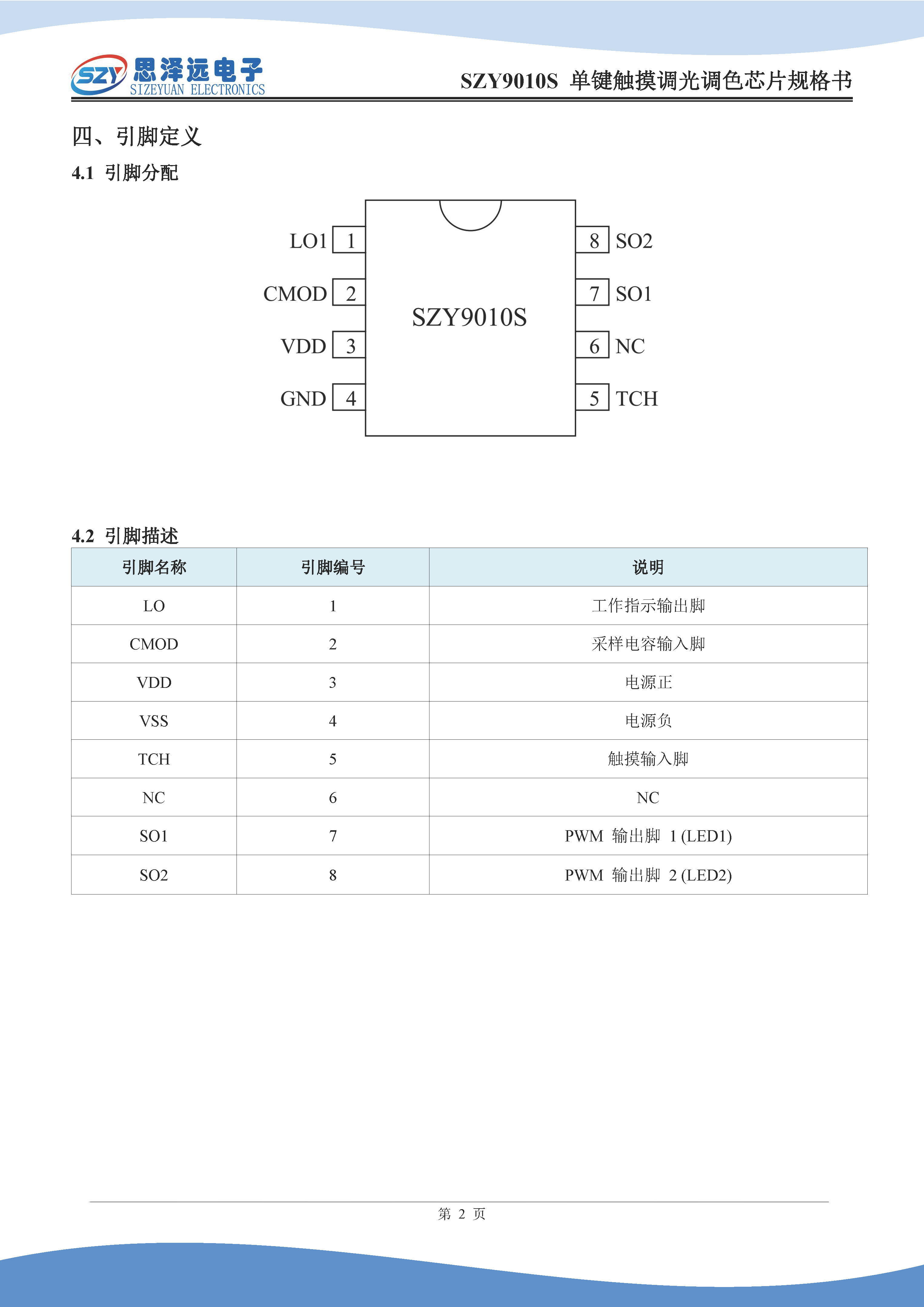 SZY9010S单键触摸调光调色芯片规格书2024-01-10_页面_4.jpg