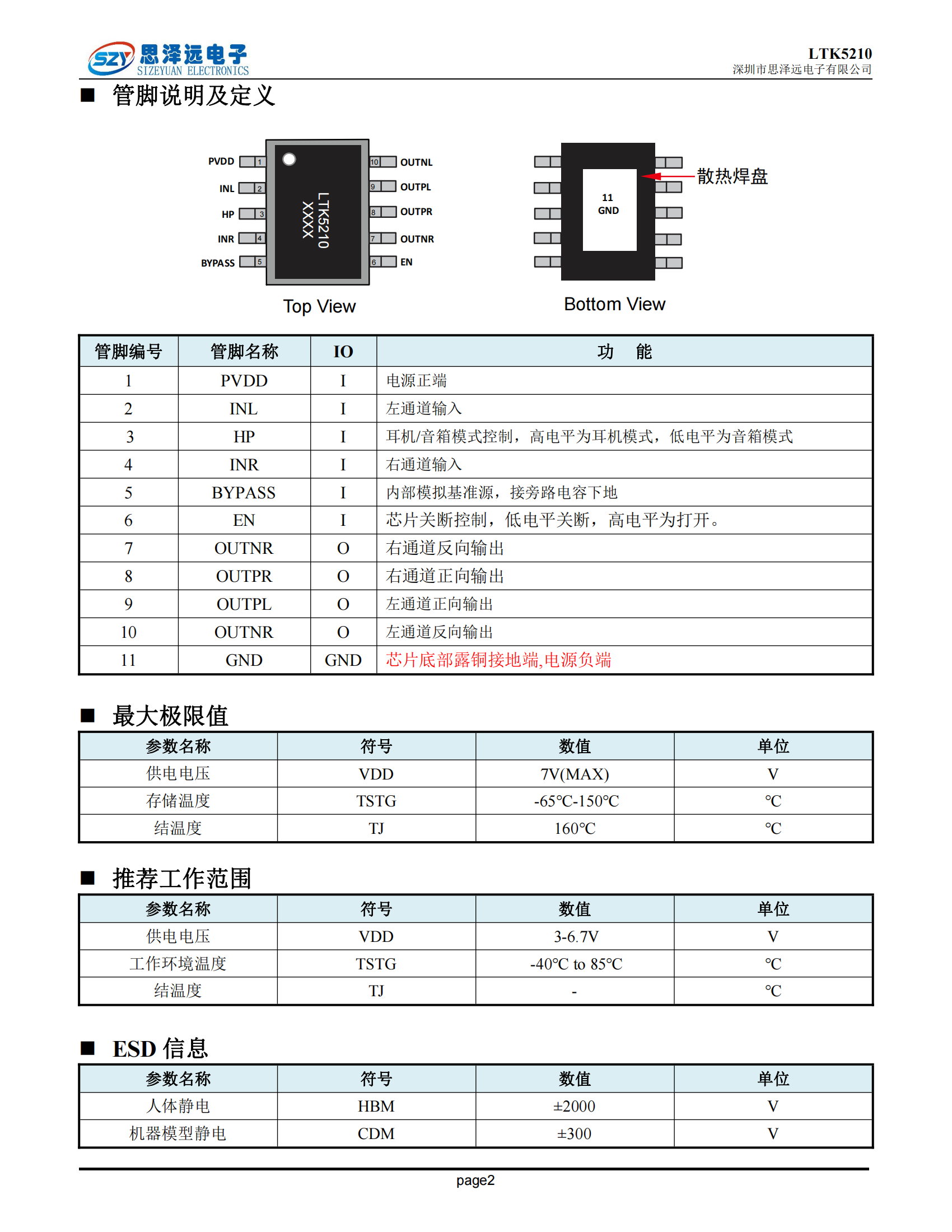 LTK5210宽电压2.8-7V_自带耳机功能双声道立体声脉冲控制F类_2X7.8W_音频功率放大器ESOP-10 2023-12-06_01.png